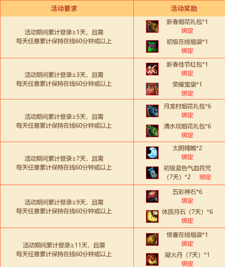 蜀门恭贺新春活动”