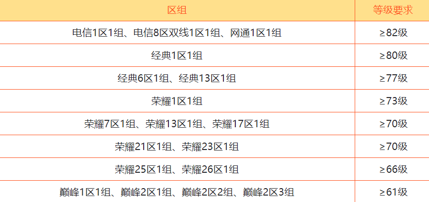 蜀门新年劫镖活动介绍”