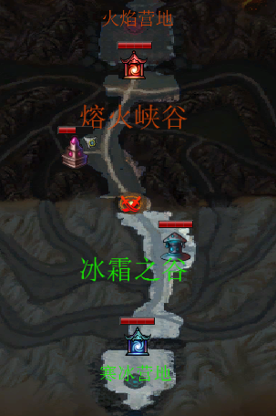 蜀门私服跨服战场规则”