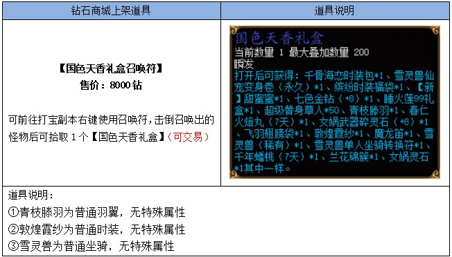 蜀门荣耀26区1组国色天香召唤符”